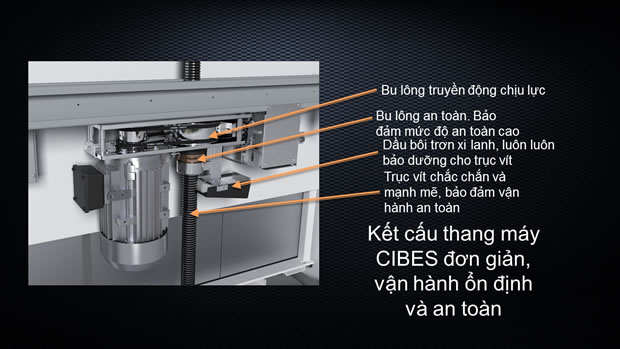 Kết cấu thang máy cibes đơn giản