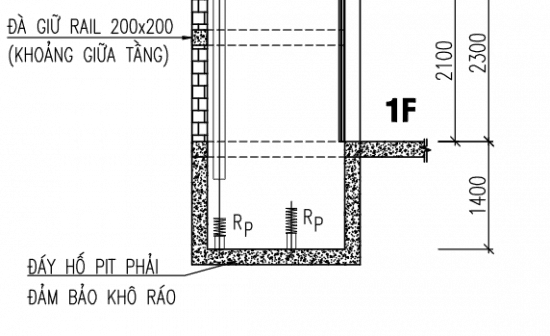 kích thước hố thang máy gia đình