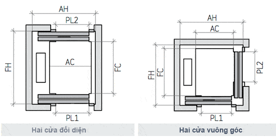 Thang máy 2 cửa